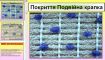 Навчальна презентація застосування клейових матеріалів