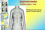 Учбова прзентація зняття вимірів для побудови корсету